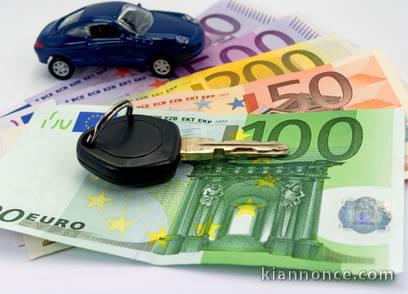 Prêt et financement en europe