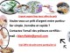     :  Offre de prêts personnels entre parti